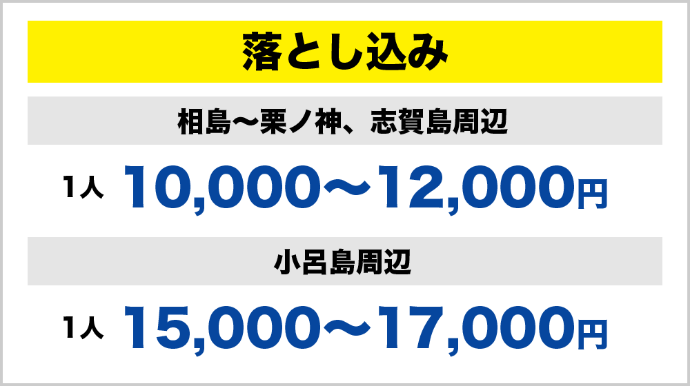 落とし込み：1人10,000～12,000円（相島～栗ノ神、志賀島周辺）1人15,000～17,000円（小呂島周辺）