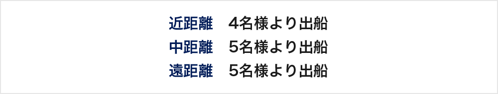 近距離　4名様より出船　中距離　5名様より出船　遠距離　5名様より出船